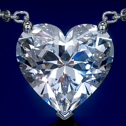 Heart Shape Solitaire Diamond Pendant Set In 14k White Gold
