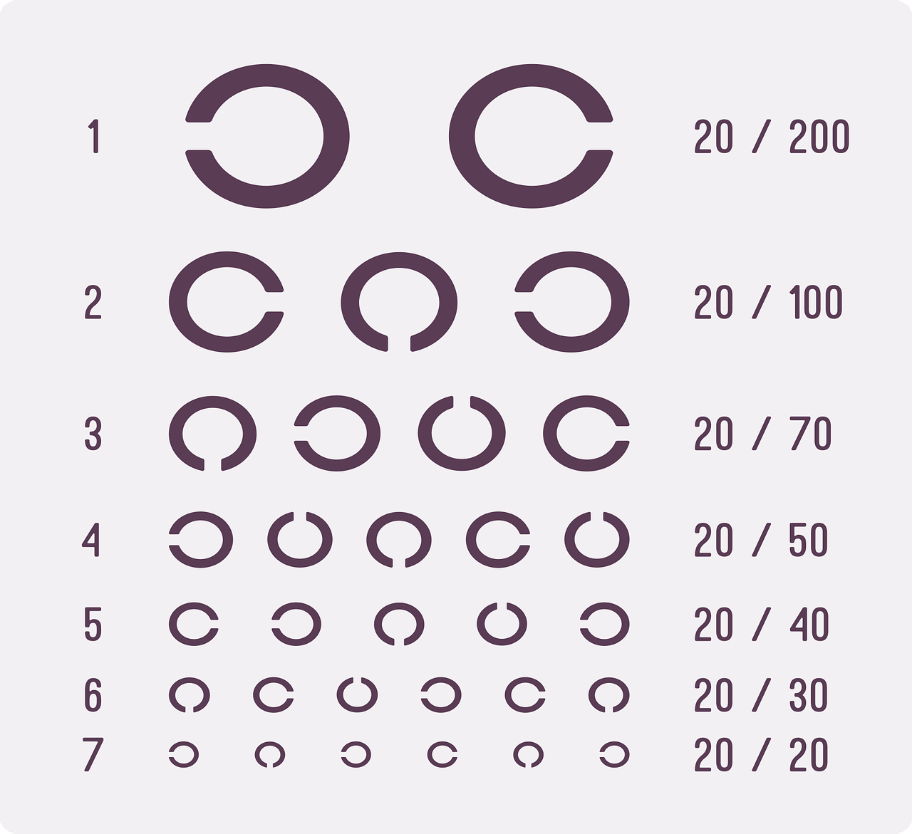 Ring Size Chart and Measuring Tools
