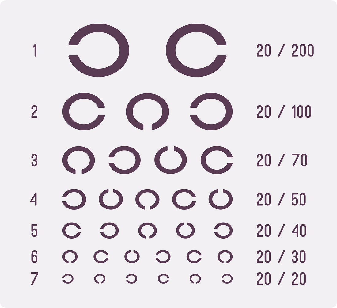 Size Guide Wedding Ring Sizer Ring Sizes For Men Gents Ring Size