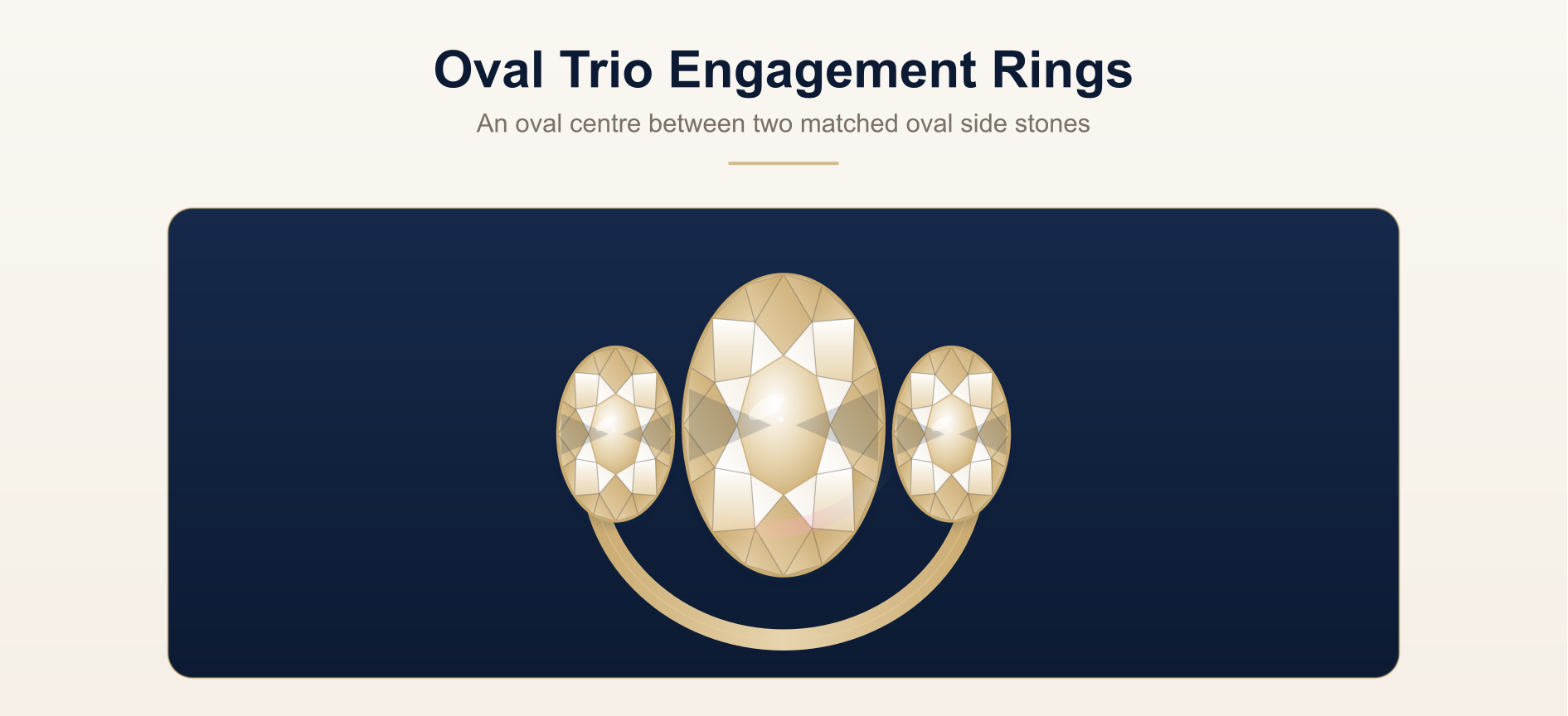 Oval Trio & Three-Stone Oval Engagement Rings
