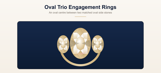 Oval three-stone engagement ring with two matched oval side stones