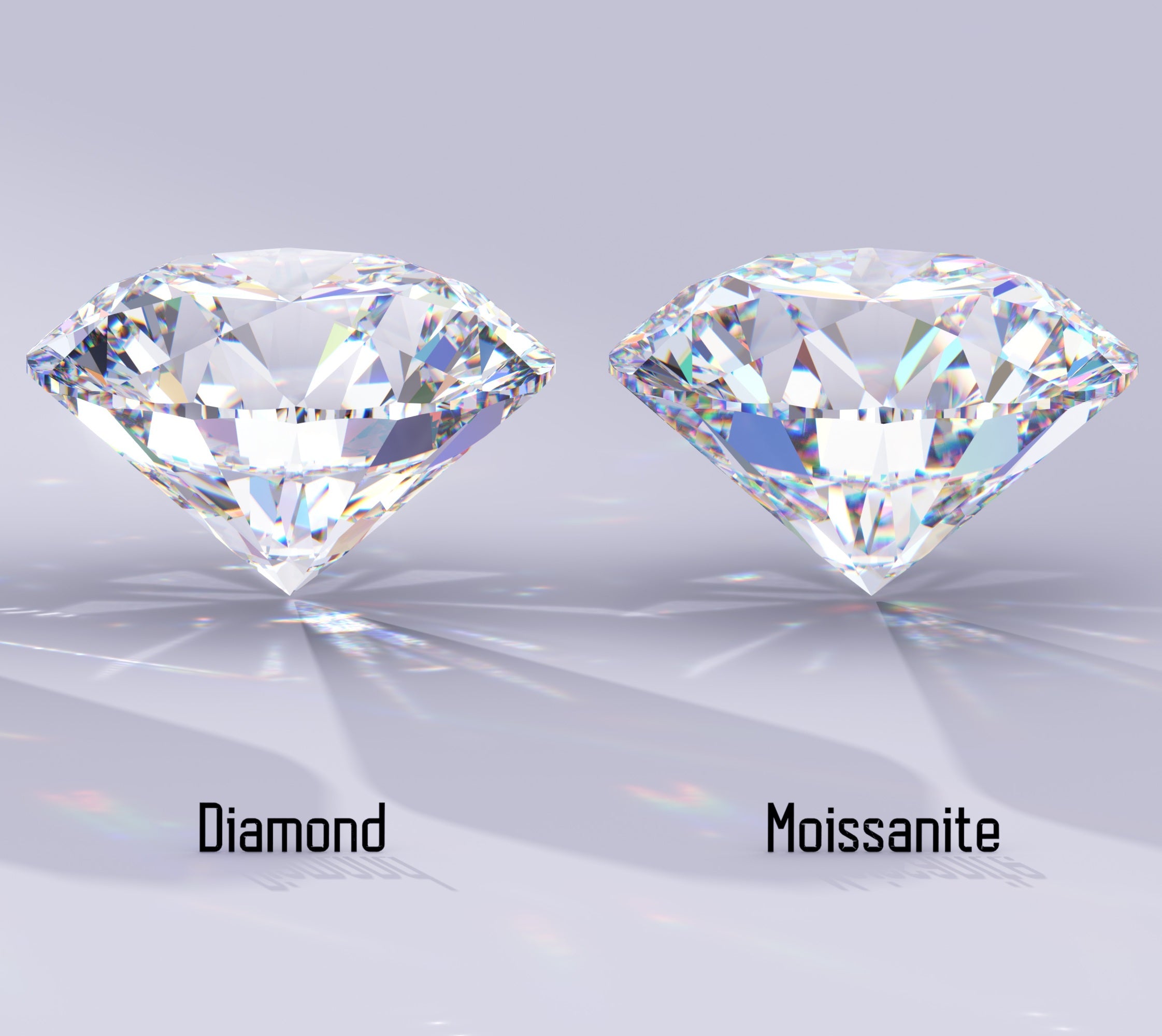 Difference between simulated on sale diamond and moissanite